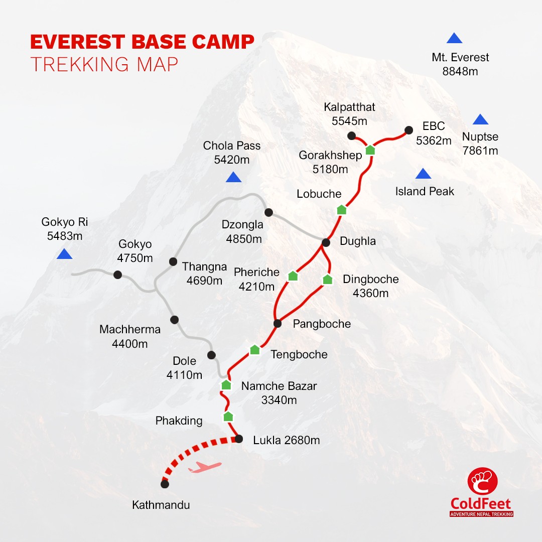 Everest Base Camp Trekking Map
